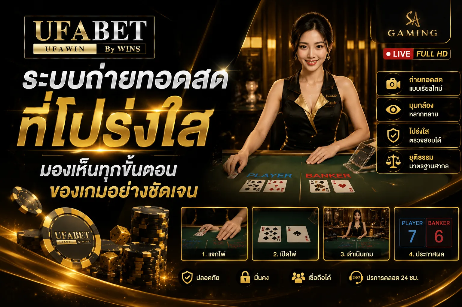 สมัคร เว็บ ufa