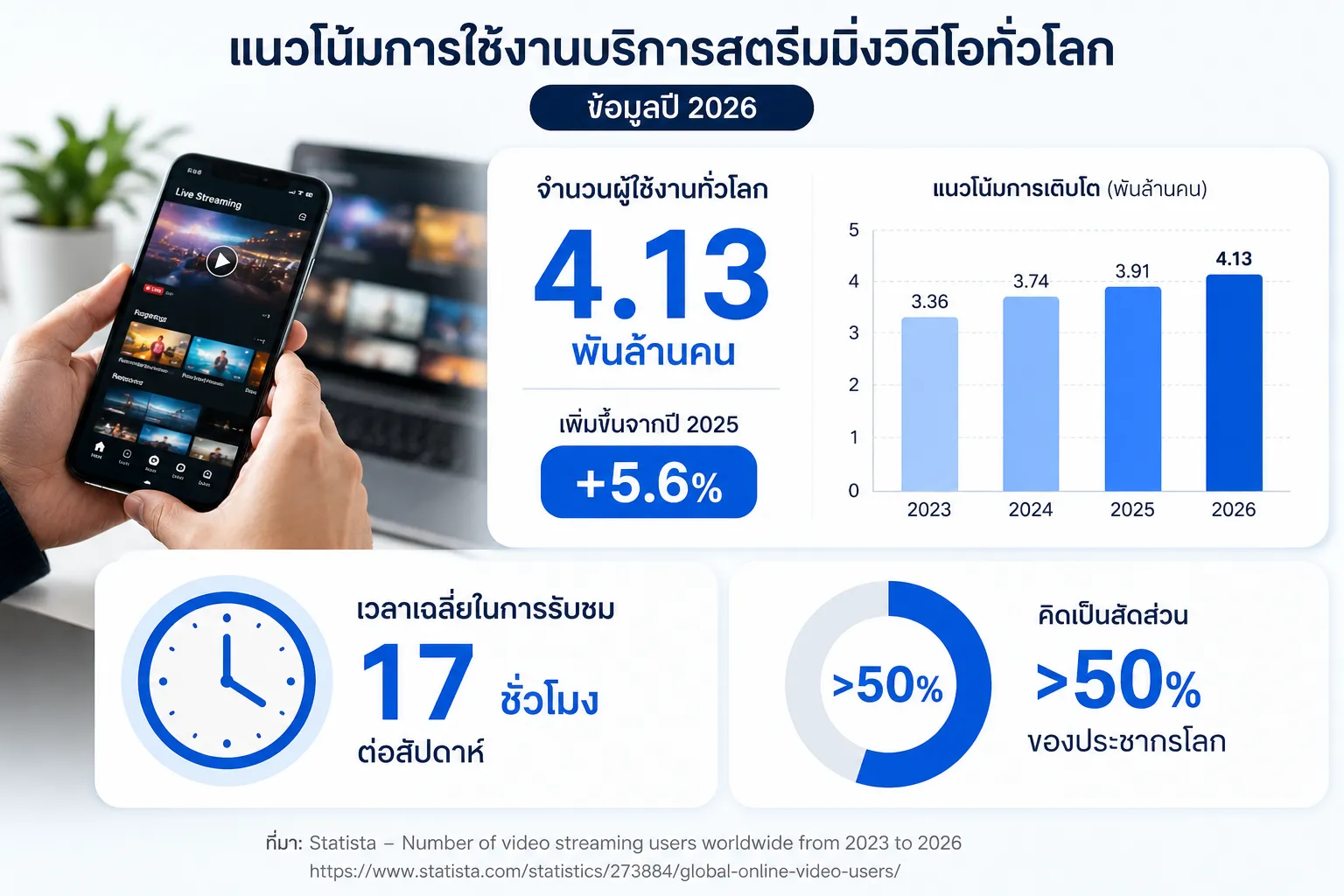 สมัคร เว็บ ufa